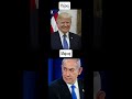 😅😅😅- `#explorepage`- `#reels`- `#viral`- `#trending`- `#instagood`- `#reelitfeelit`-
