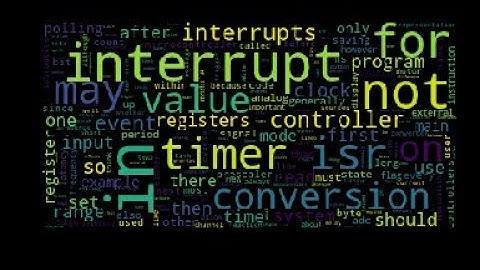 The Wordcloud (Google Crash course on python)