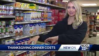 Riley Miller Anchorconsumer Reporter