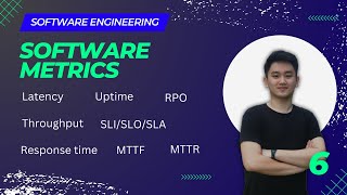 Apa saja level kesehatan dari software?