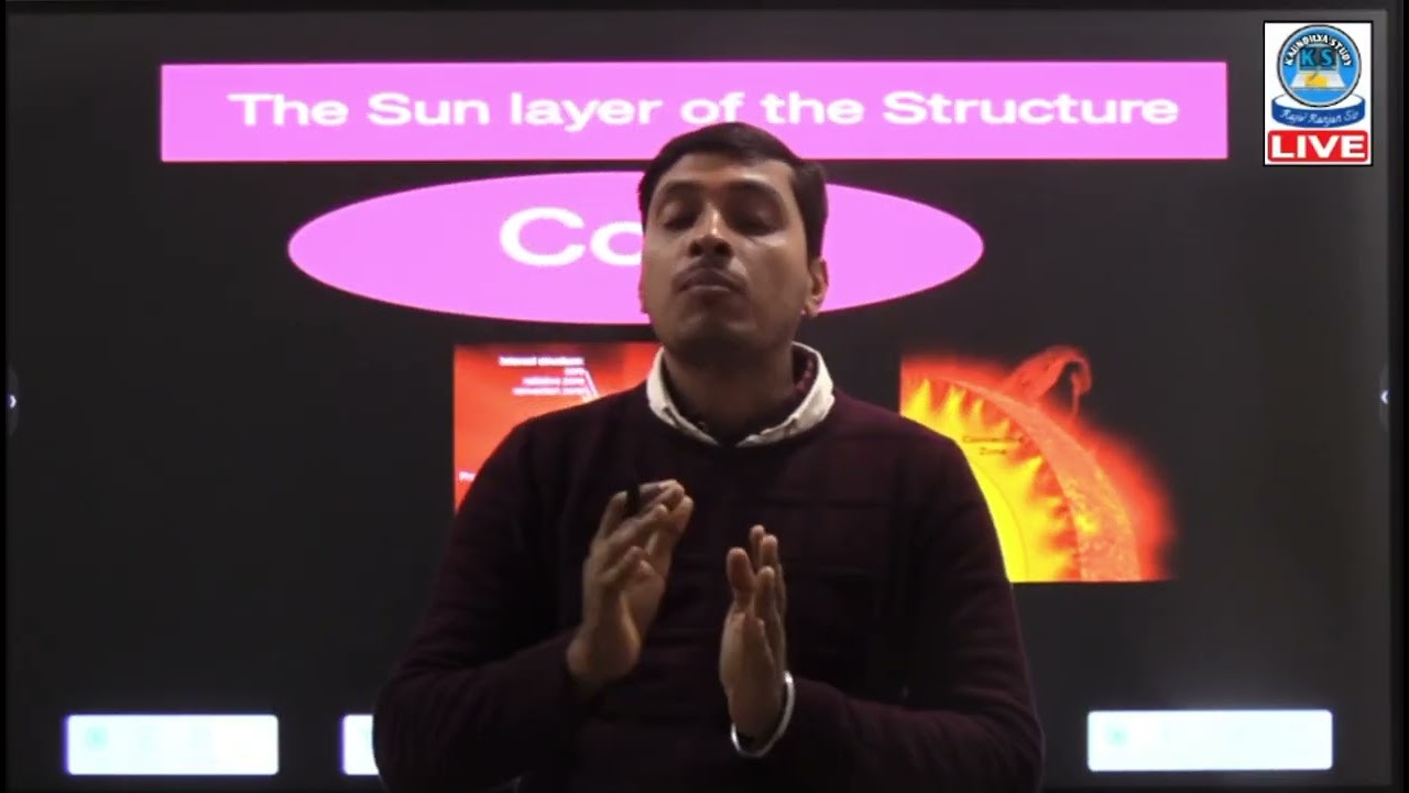 Sollar Core | The sun structure Layer hottest point & solid Part of..... By Rajiv Ranjan Sir 
