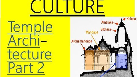 Culture for UPSC || IAS - NCERT - Chapter 6 - 11th Temple Architecture and Sculpture