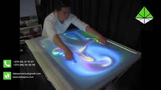 Celebrity Wonderful interactive TABLE prototype Profile