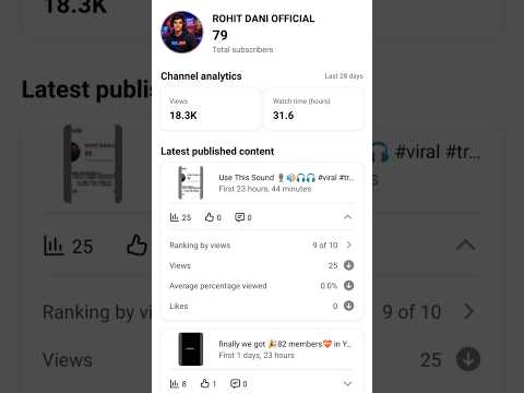Dream = YouTuber 💪👑🏆 #viral #shortsfeed #success #youtube #trending