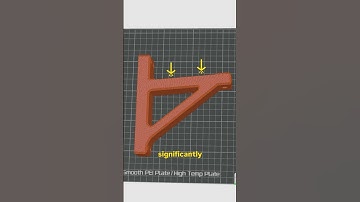 Day 62, Let’s talk about print orientation.