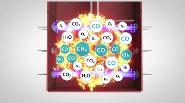Lasers for safety and process control in fired heaters