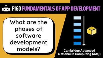 Phases of Software Development Models | 2.2 | OCR AAQ | Application Development | F160