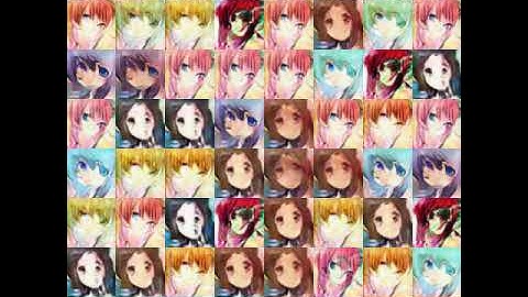 DCGAN: Anime generation, Training