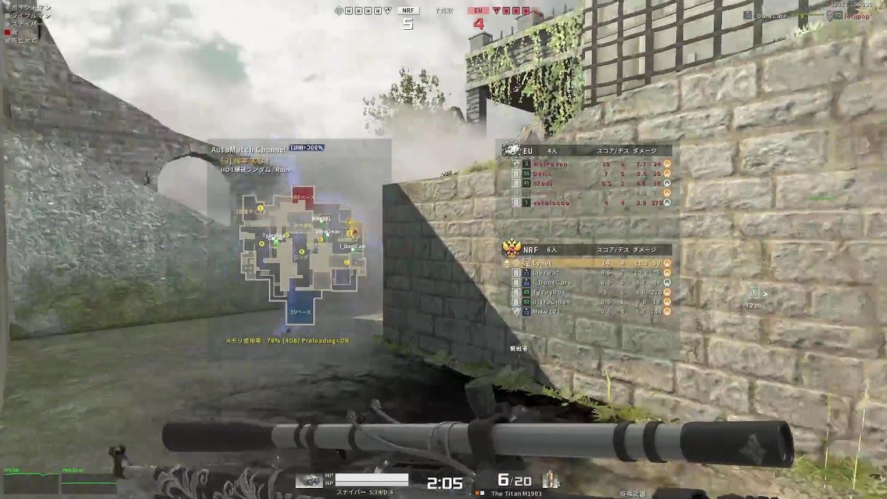 Live Streaming [A.V.A Global] / Lynel