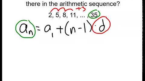 How to Find Number of Terms in Arithmetic Sequences