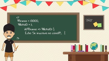 Entendendo o pseudocódigo e instalando o visualg