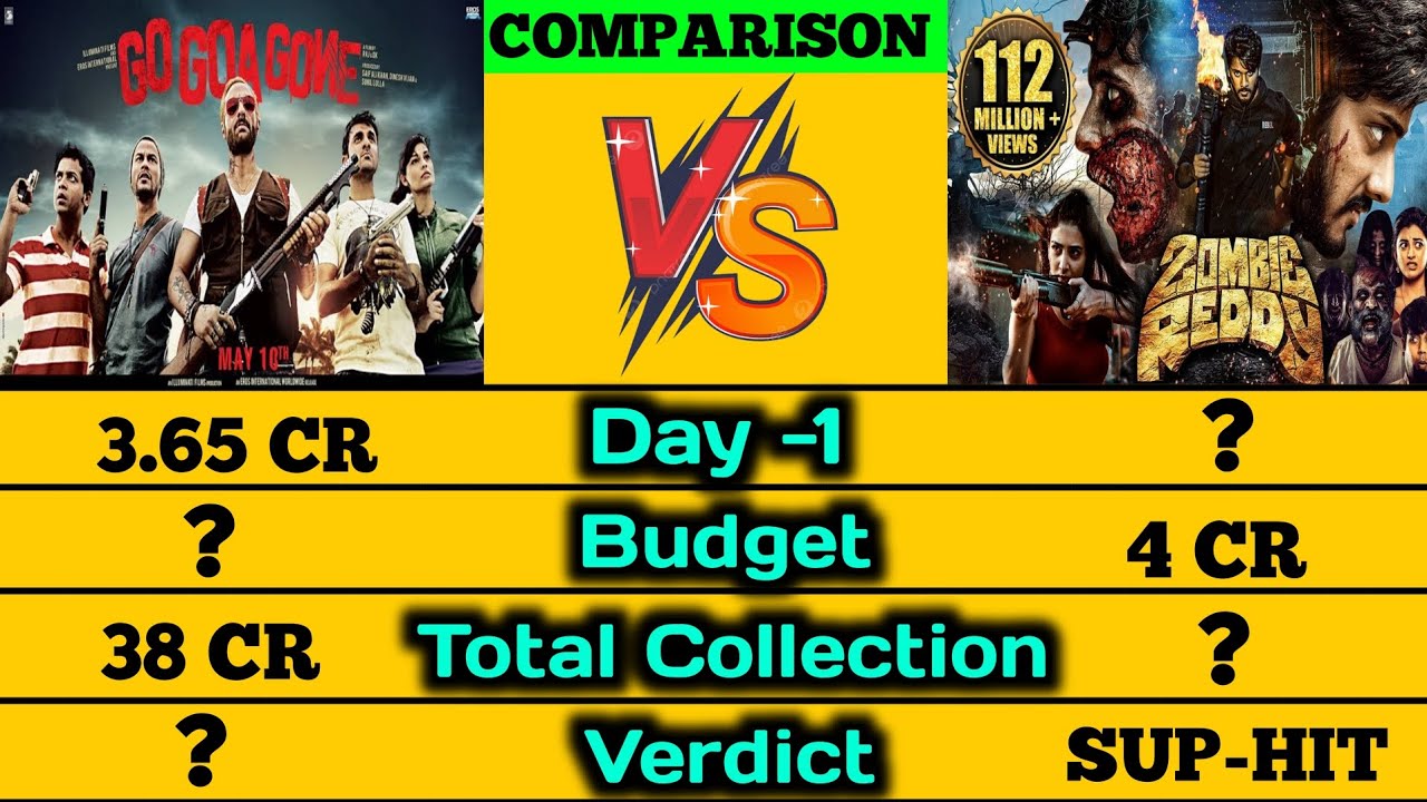 Go Goa Gone movie vs Zombie Reddy movie box office collection comparison।।