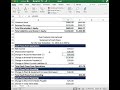 How to Build Financial Statements - Income Statement, Balance Sheet, and Cash Flow Statement
