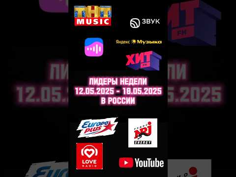 Самые популярные треки недели (12.05.2025 - 18.05.2025) в России 🏆