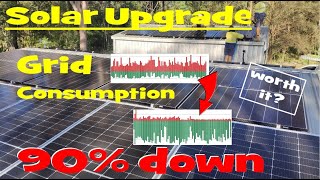 4 Months after the solar upgrade. Are we there yet to go fully offgrid?