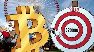 FTX Token Price Prediction 2021, 2025, 2030  FTT Price Forecast