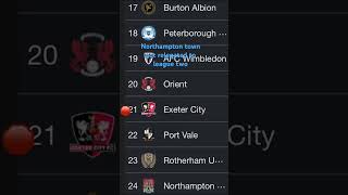 Northampton got relegated to league two 🤣🤣🤣🤣🤣