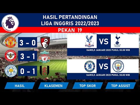 Hasil Liga Inggris Tadi Malam~ MU vs Bournemouth~ EPL Pekan ke 19 | Klasemen EPL 2022/2023 Terbaru