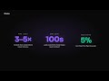 AI Win-Back Engine — Re-Activate Dormant Customers Automatically | Corex AI