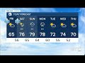 Metro Detroit Weather: Freeze warning again