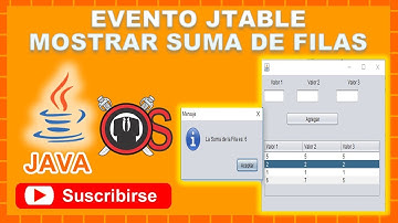 Evento JTable mostrar suma de filas NetBeans
