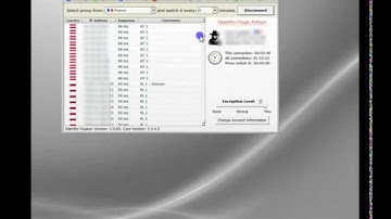 UK Proxy Service - Demonstrated