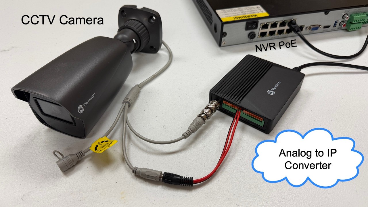 Uraycoder Ip Video Encoder Ip Camera IP Video Encoder: Convert Analog CCTV Camera to IP Video over Ethernet ...