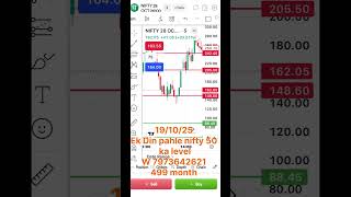 Nifty 50 291025 Live Trading Daily Whats App