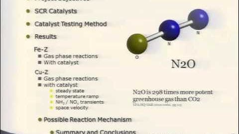 Brief Investigation of SCR High Temperature N2O Production