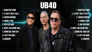 UB40 Greatest Hits Full Album ▶️ Top Songs Full Album ▶️ Top 10 Hits of All Time