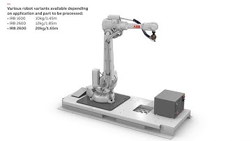 Introduction to ABB