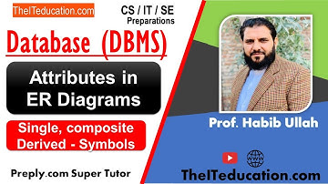 Types of Attributes - Single valued Attribute, Multivalued & Composite Attribute, Derived - Symbols