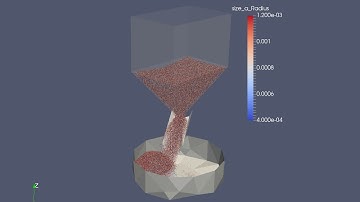 Charging of a Blast Furnace with XDEM