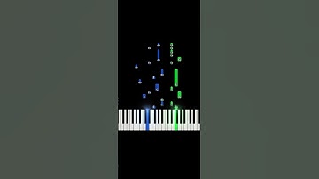 Thumbnail of Tusen Spänn - Tjuvjakt & Fanny Avonne | Piano Tutorial - Intro #tiktok