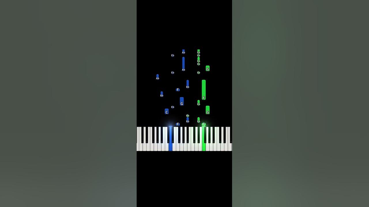Tusen Spänn - Tjuvjakt & Fanny Avonne | Piano Tutorial - Intro #tiktok