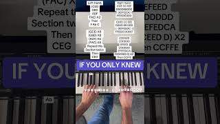 Alexander Stewart - If You Only Knew (Easy Piano Tutorial with Letter Notes)