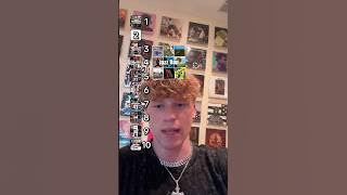 BLIND RANKING HIP-HOP SUBGENRES 🤔 #Rap #HipHop