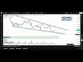 "GOLD Technical Analysis: Support And Resistance Levels Explained – 20 AUG 2025"