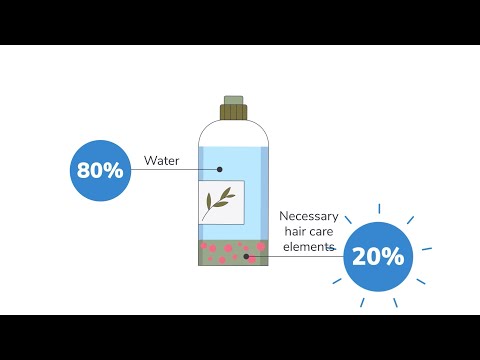 CSR Video Production for Solidu - Showcasing Sustainability in Action