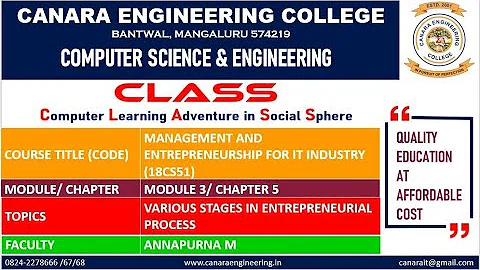 VTU ME (18CS51) MANAGEMENT & ENTREPRENEURSHIP [ENTREPRENEUR- ENTREPRENEURIAL PROCESS STAGES] (M3 L3)