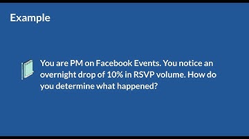 Execution - Troubleshooting (PM Interview Tutorial)