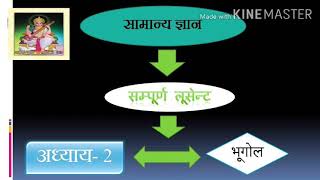 अध्याय- 2 (भूगोल) (Lucent Geography.mp3)