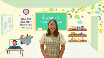 หน่วย วิทยาศาสตร์น่ารู้ กิจกรรมเกมการศึกษา Unplugged Coding