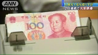 人民元を2日連続で大幅切り下げ　中国、元安に誘導（15/08/12）