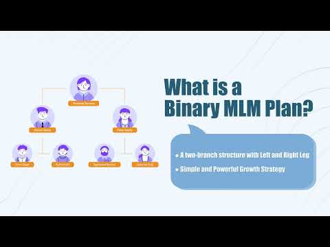 Binary MLM Plan
