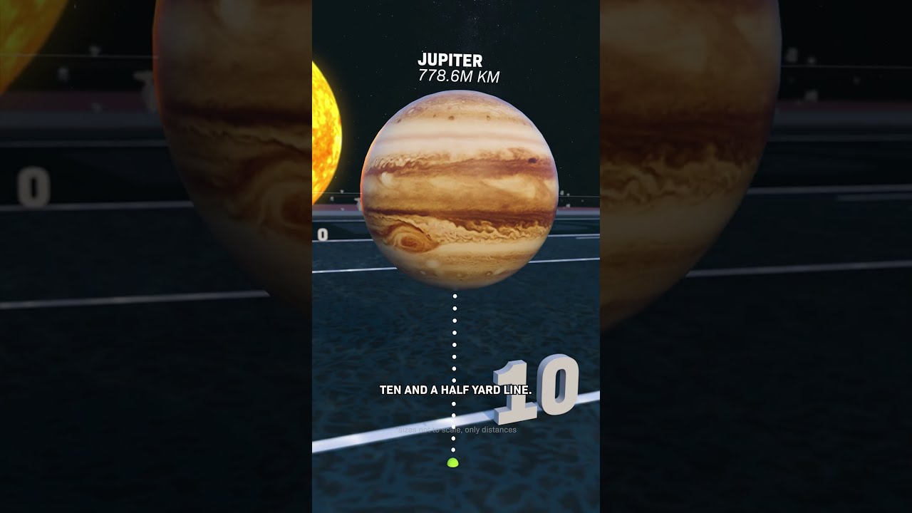 How Big The Solar System REALLY Is