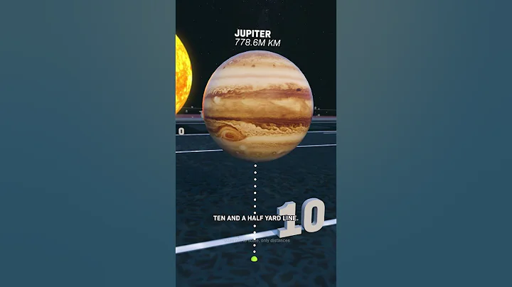 How Big the Solar System REALLY Is