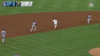 CHC@SD: Lester picks off Myers with a tricky move