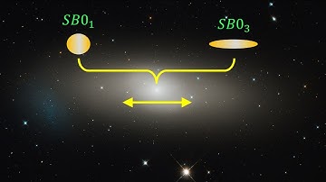 The Morphological Classification of Barred Lenticular Galaxies
