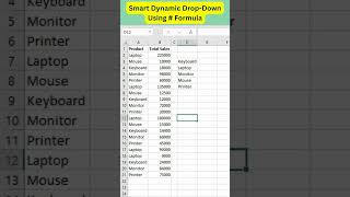 Smart Dynamic Drop Down in Excel Using # Formula #excel #exceltips #exceltricks #shorts